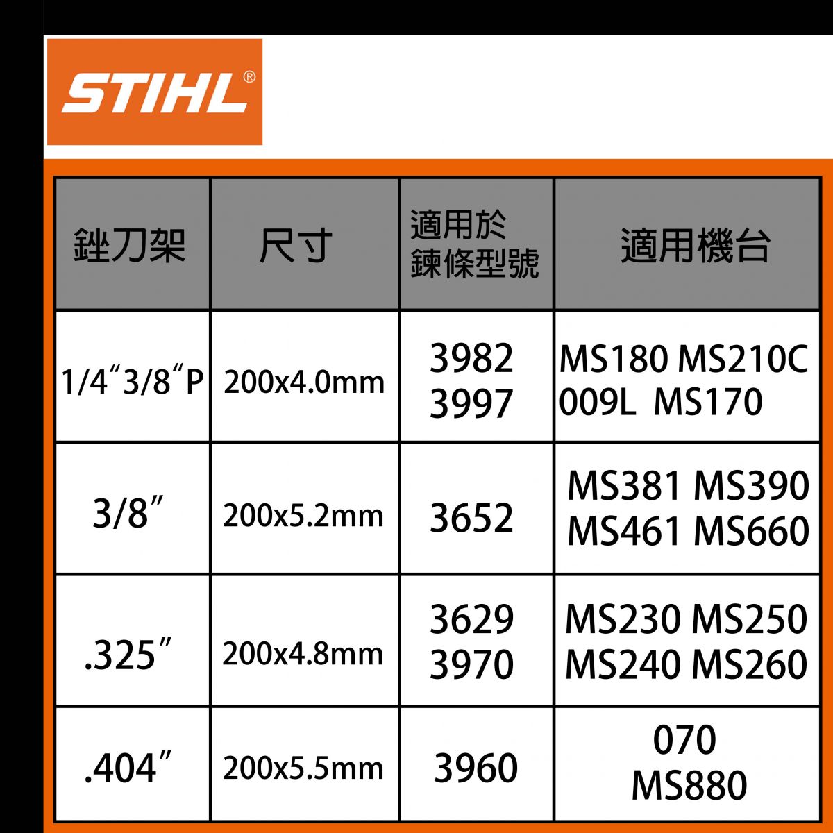 両刃鋸　尺寸　（正照銘） 日本岡田Z牌水管鋸240mm - 螢宇五金工具行