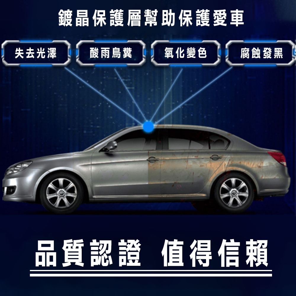 奈米鍍晶汽車鍍膜噴霧板金車漆鍍膜500ml 產品介紹 泰鑫工具 達利商城 網路旗艦店 奈米鍍晶汽車鍍膜噴霧板金車漆鍍膜500ml 產品介紹 泰鑫工具 達利商城 網路旗艦店
